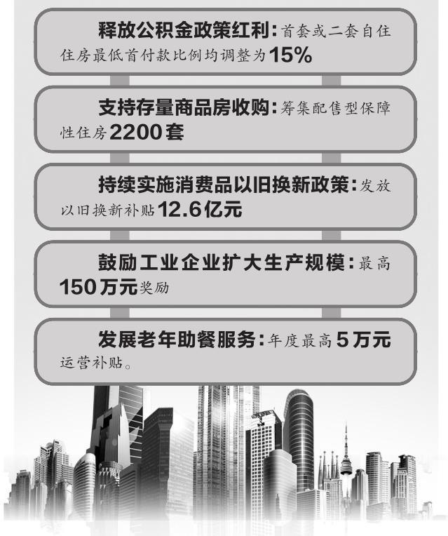 2025广东省关于持续开展消费品以旧换新的公告